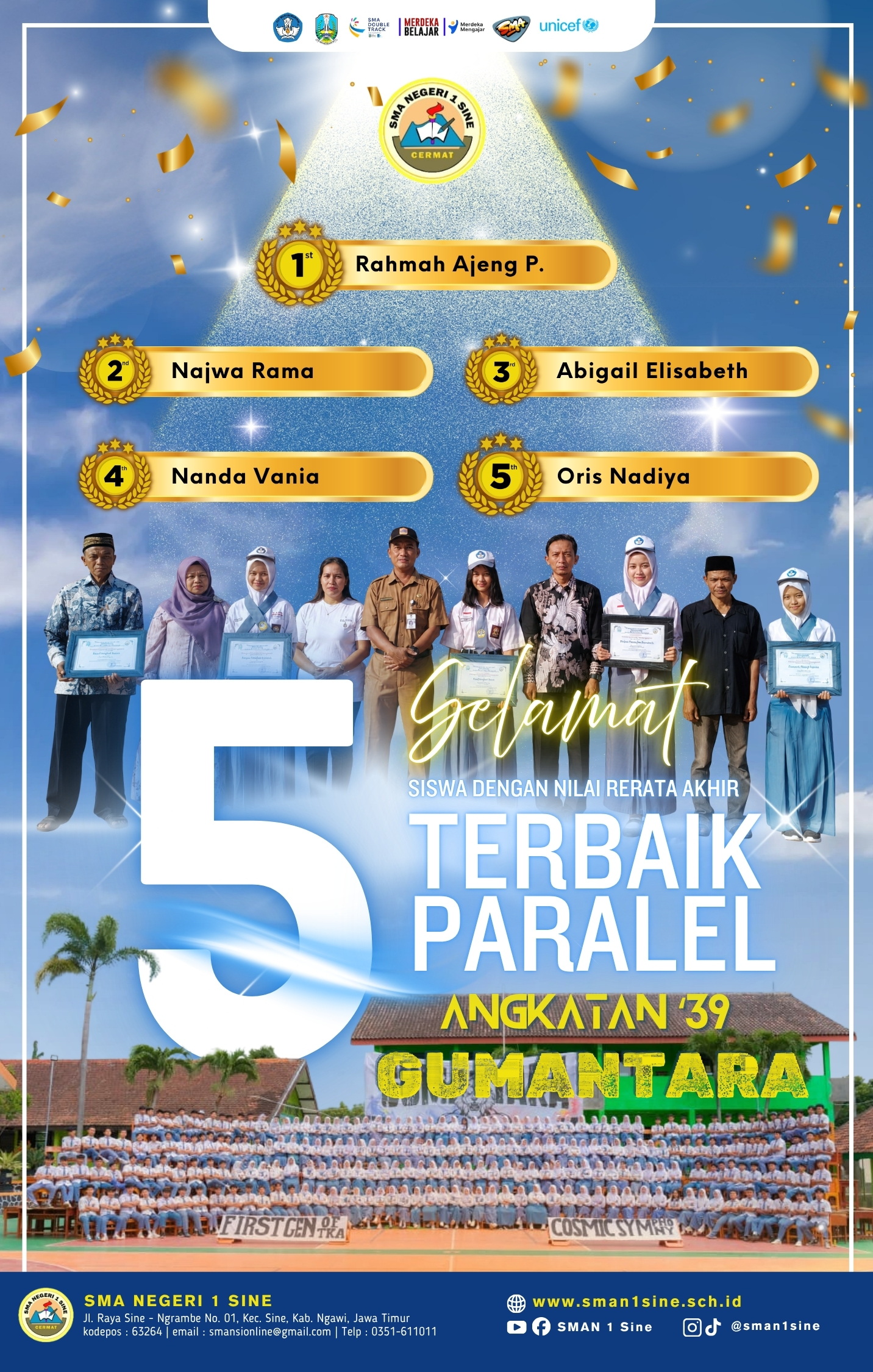 Terbaik 5 Paralel